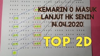 Sgp senin, tarikan paito prediksi singapore, hari ini, sgp, s...