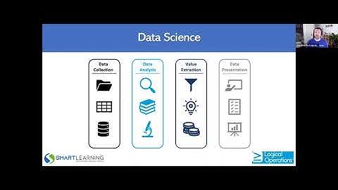 Data Science Masterclass (July Edition)