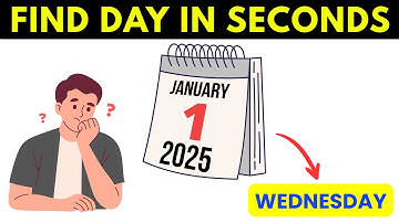 Calendar Trick: Find the Day of Any Date in Seconds (No Codes Needed)