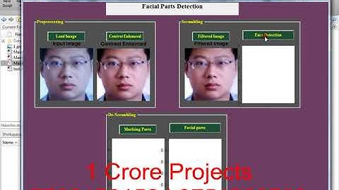Facial Parts Detection Using Viola Jones Algorithm by Matlab -1Crore Projects
