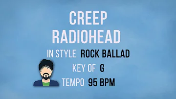 Creep - Radiohead - Karaoke Male Backing Track