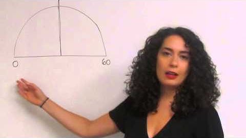 GMAT - Computer Adaptive Testing