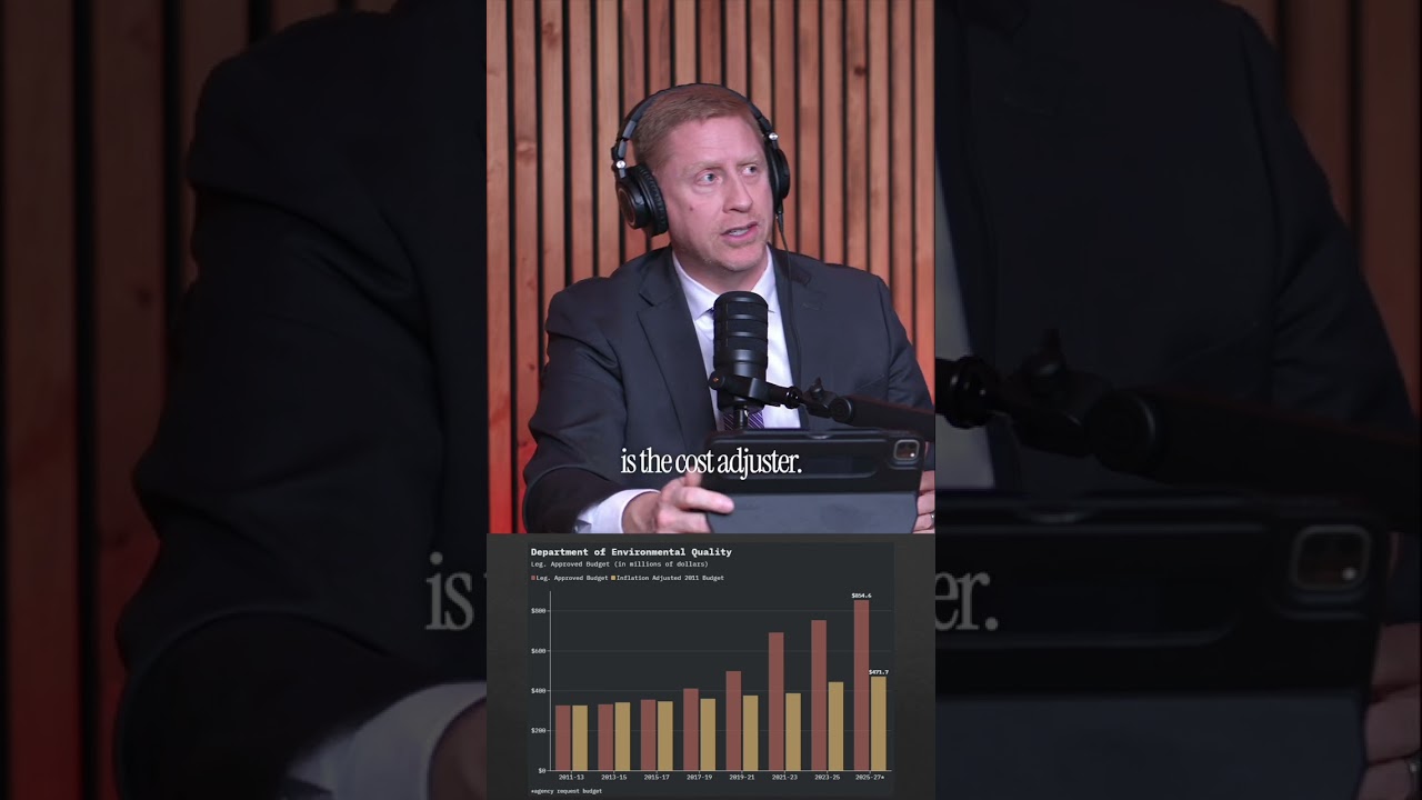 DEQ Fees Are Up. Is the Growth Justified?