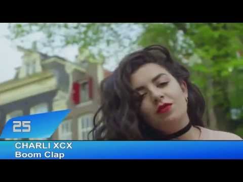 Top 50 Songs Of October 2014 Week Of September 29 - October/November 2014 (Top Songs 2014)