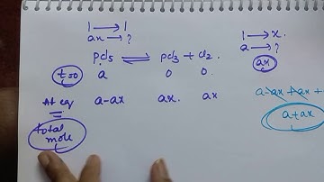 Chemical equilibrium with 2 practice problems/Test your self solution to tricks to solve Kp and Kc