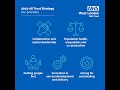 West london nhs trust launches new fiveyear strategy