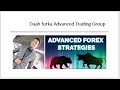 How to trade 10% monthly and above in Forex Trading - Tagalog