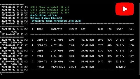 how to GPU MINE DYNEX!