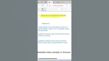 Most Asked Viva Questions for Class 12 | CS, IP, and IT
