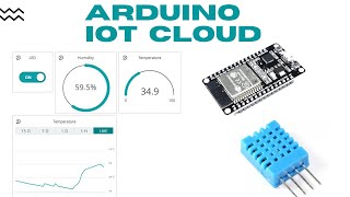 Getting started with Arduino IoT cloud | Arduino IoT cloud with Esp32🔥 #arduinoiotcloud #esp32