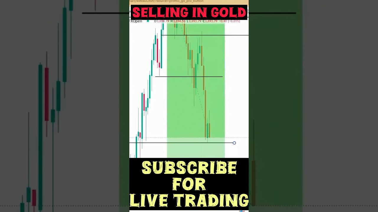 Gold Market Crash 😱 | selling in gold | Live Reaction 