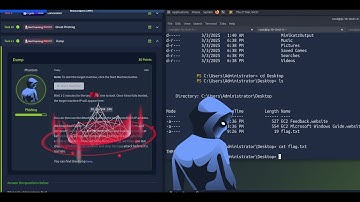 TryHackMe Dump  | Using NTML hash with evil-winrm | Hackfinity Battle Encore