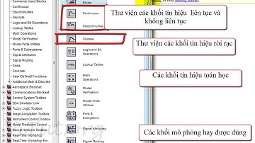 Giới thiệu về Simulink trên Matlab