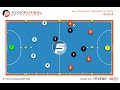 Ball possession 4x4x4