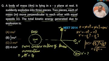 NEET - PHYSICS | Centre of Mass, Momentum and Collision | Previous Years Questions | Part-6 |
