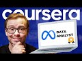 Meta Data Analyst Professional Certificate Quiz