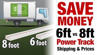 SAVE MONEY - 8ft vs 6ft Power Track Shipping & Prices by Total Track Lighting by Total Lighting Supply 1,066 views 2 years ago 6 minutes, 22 seconds