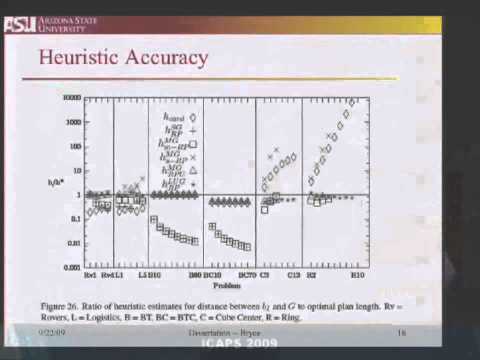 Reachability Heuristics for Planning Under Uncertainty (ICAPS 2009)