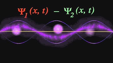 Schroedinger Equation & Pauli Exclusion principle