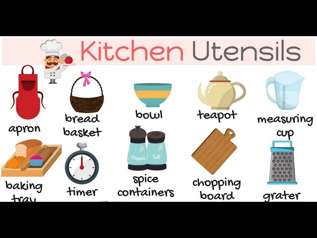 Vocabulario de cozinha em inglês #inglês #english #aprenderingles