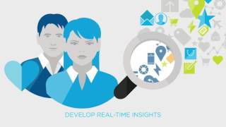 Aimia Communication Systems Net Worth