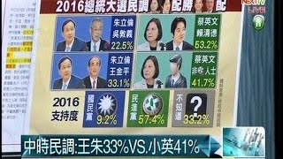 02272015 壹起來翻轉 馬拒參加天燈活動! 王黨籍案撕破臉 馬朱政爭開打 媒體最新民調57.4%看好綠贏大選! 北酷吏贏南霸天! 柯坐上2月政壇人氣王