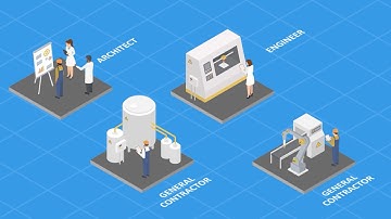 Isometric Explainer Video