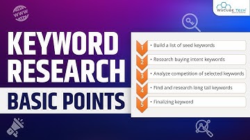 Keyword Research Strategy: How to Do Keyword Research, Tips, Tools & Examples