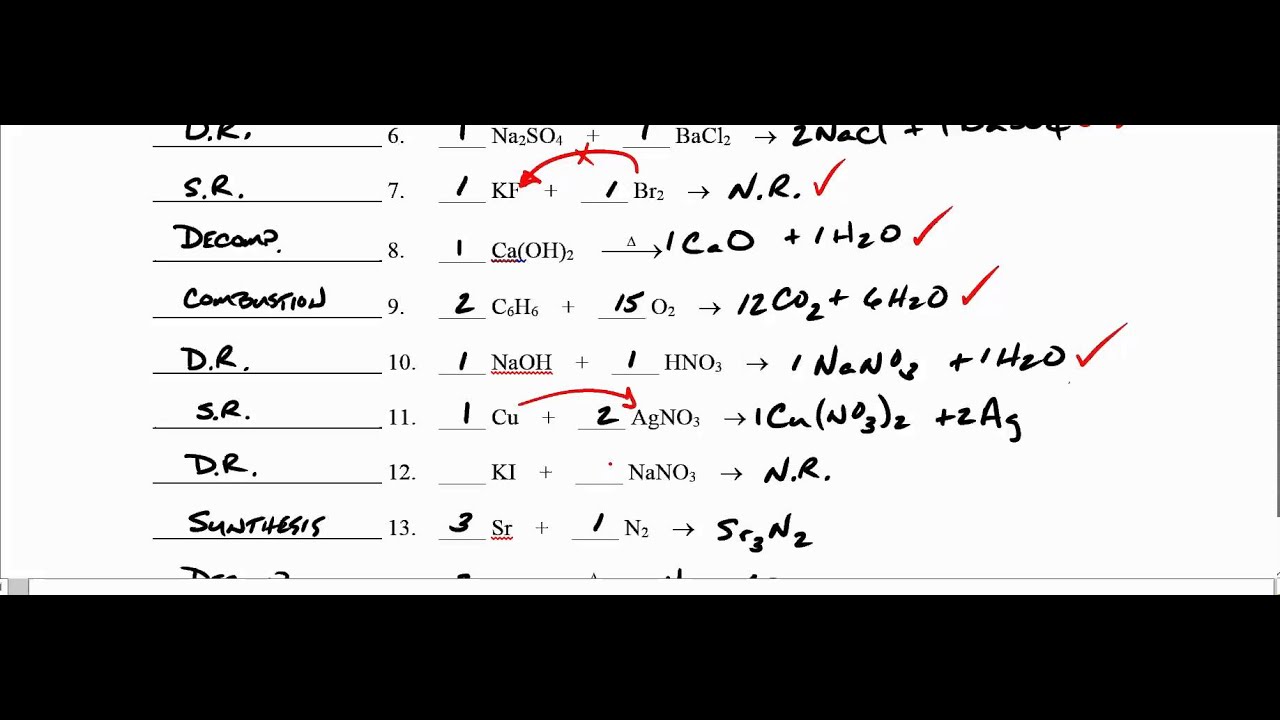 31 Predicting The Products Of Chemical Reactions Worksheet Answers Free Worksheet Spreadsheet