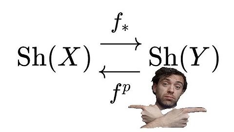 Who Gives a Sheaf? Part 17: Inverse/direct image functors