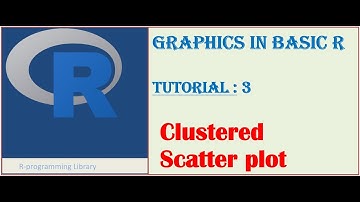 Graphics in Basic R || Tutorial - 3: Clustered Scatter plot