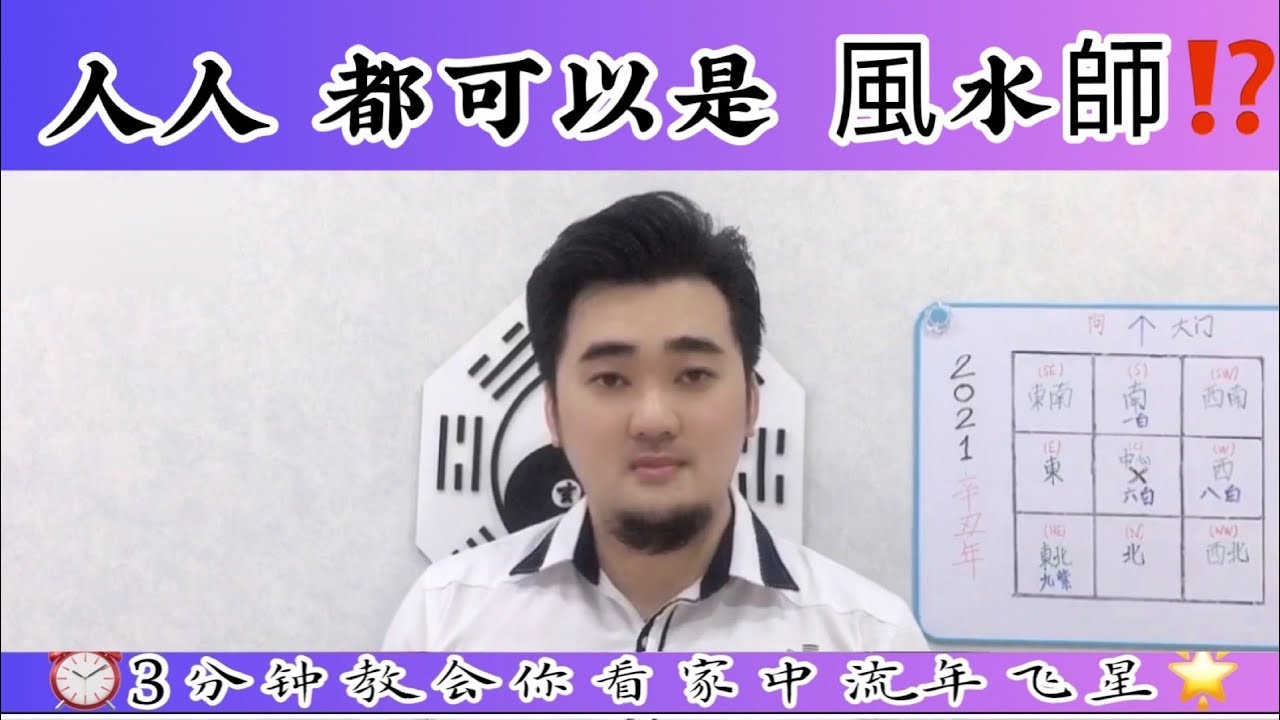21年流年飞星财星位 玄空飞星风水 Youtube 21年流年飞星财星位 玄空飞星风水 Youtube