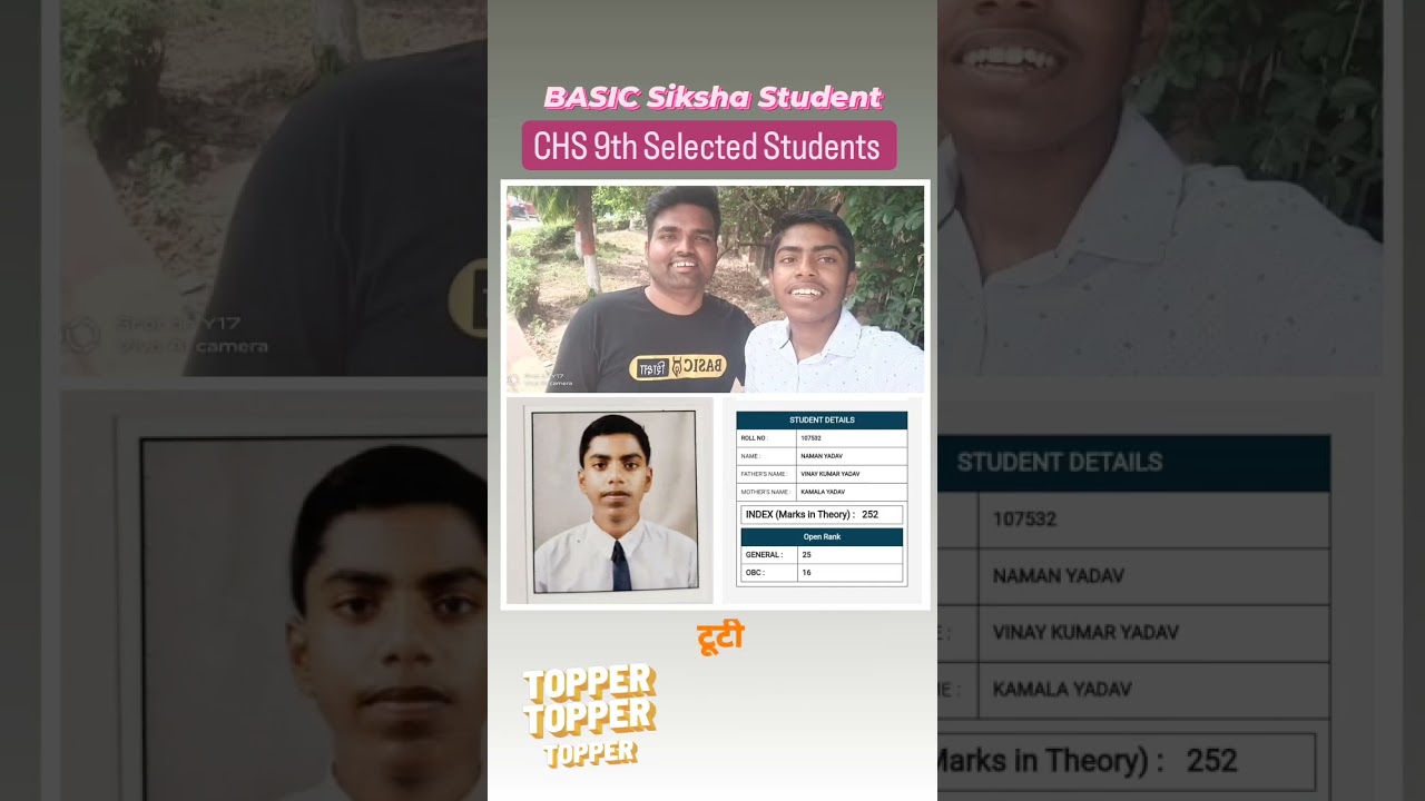 Chs class 9th Toppers Result| Chs Result By Basic siksha