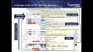 OpenHelix Introduction to the UCSC Genome Browser, Webinar Preview