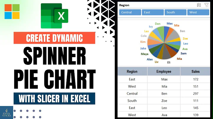 Create Dynamic Chart with Slicer in Excel | Excel charts and graphs Tutorial