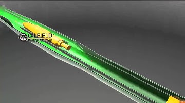 OILtd Smart Completion Crossover Manifold