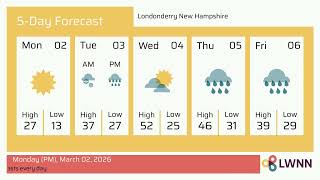 Weather in Londonderry New Hampshire - Monday, Mar 02, 2026