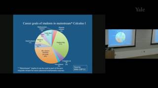 Teaching Calculus Now: Current Trends and Best Practices