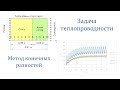 Решение задачи теплопроводности методом конечных разностей