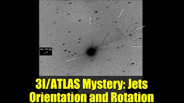 3I/ATLAS Mystery: Jets Orientation and Rotation