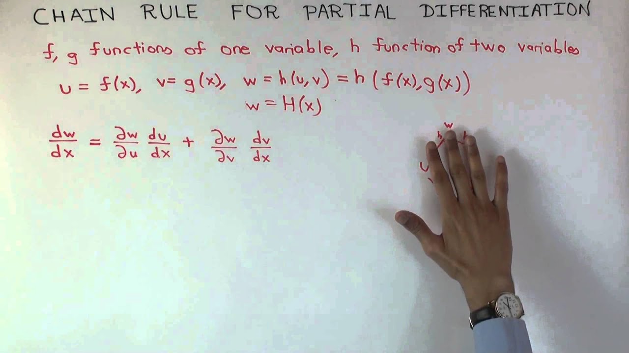 Chain rule for partial differentiation: simple case for beginners - YouTube