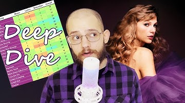 The Speak Now Era: A Taylor Swift Deep Dive