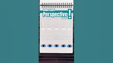 #perspective #2pointperspective #beginners  #nata #jeebarch #nid #howtodraw #exampreparation #design