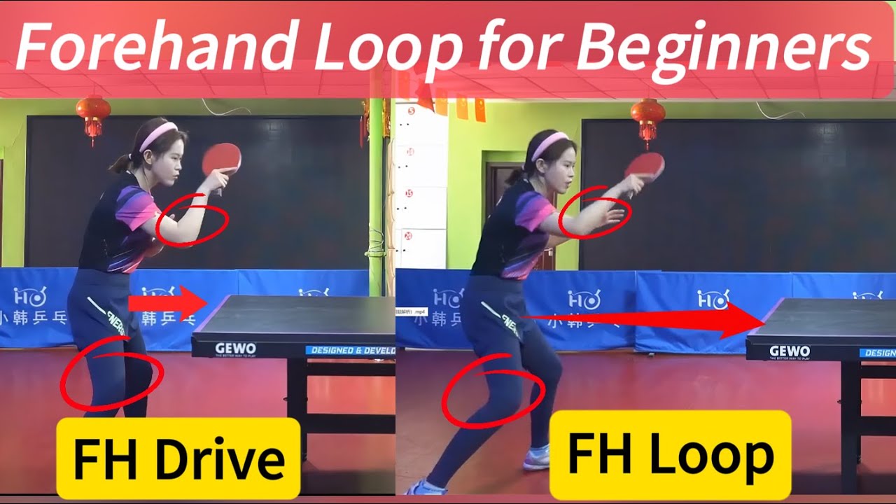 💪Удар справа с вращением для начинающих – базовая техника и ощущения