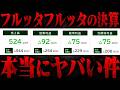 おにや、決算が発表された『フルッタフルッタ』が本当にヤバい件について語る【o-228 おにや/株/雑談】【放送日 2026/08/16】