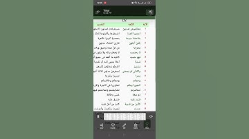 معانى كلمات سورة..الطلاق