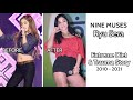 Nine Muses Ryu Sera Life Story - 2010 - 2021