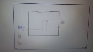 Labview based Calculator