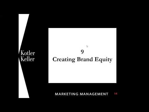 Marketing Management -