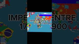 Impérios Entre 1700 A 1900